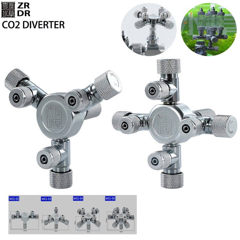 Co2 Regulator Dual Stage - موزع ثاني أكسيد الكربون متعدد القنوات