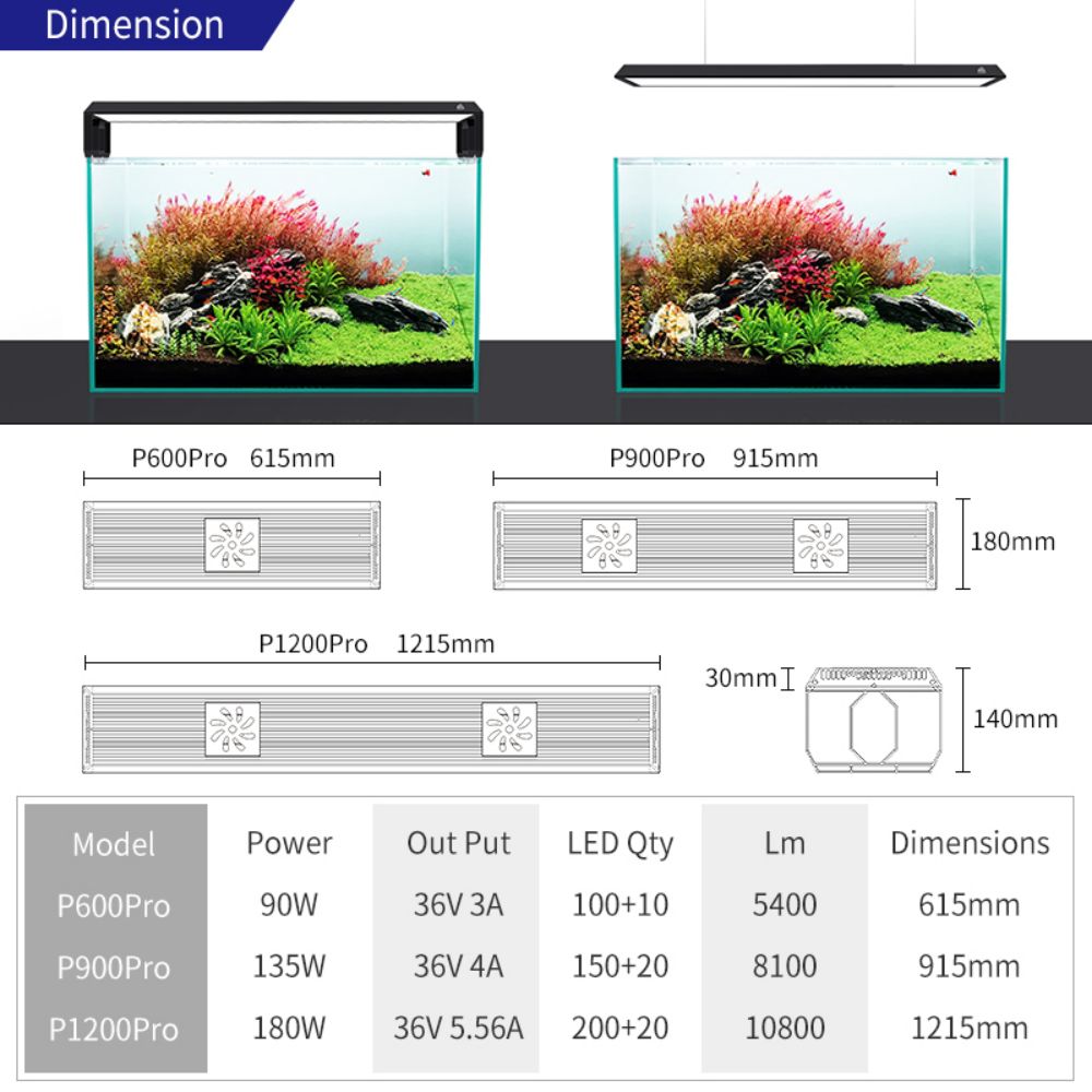 مصباح LED لنمو النباتات المائي - مراجعة Aquarium Plant Growth وسعره