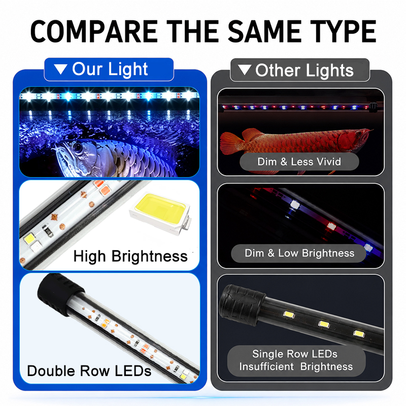 شريط إضاءة LED كامل الطيف بطول - مراجعة Aquarium Plant Growth وسعره