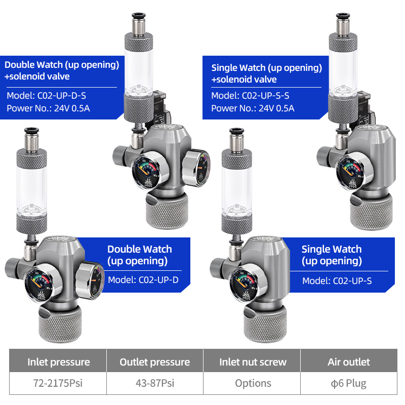 أسبوع أكوا حوض السمك منظمات غا - مراجعة Co2 Regulator Dual Stage وسعره