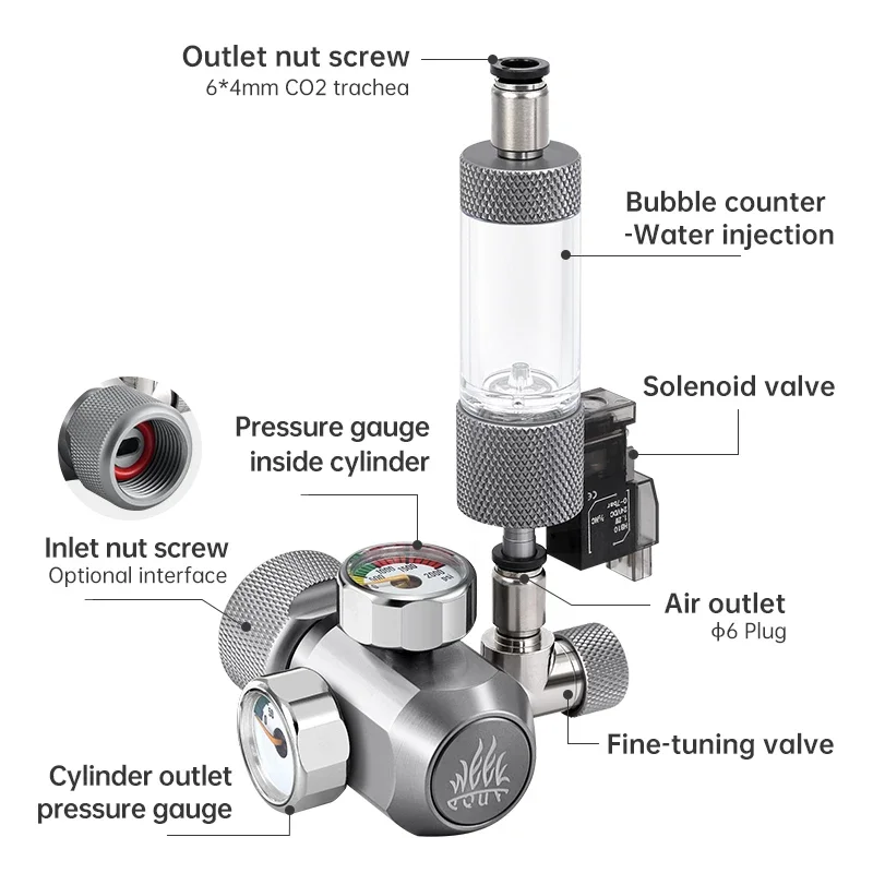أسبوع أكوا حوض السمك منظمات غا - مراجعة Co2 Regulator Dual Stage وسعره