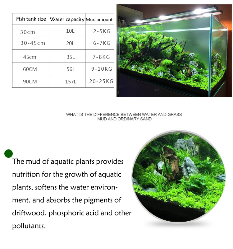نباتات أحواض السمك ، التربة ،  - مراجعة Planted Aquarium Fertilizer وسعره
