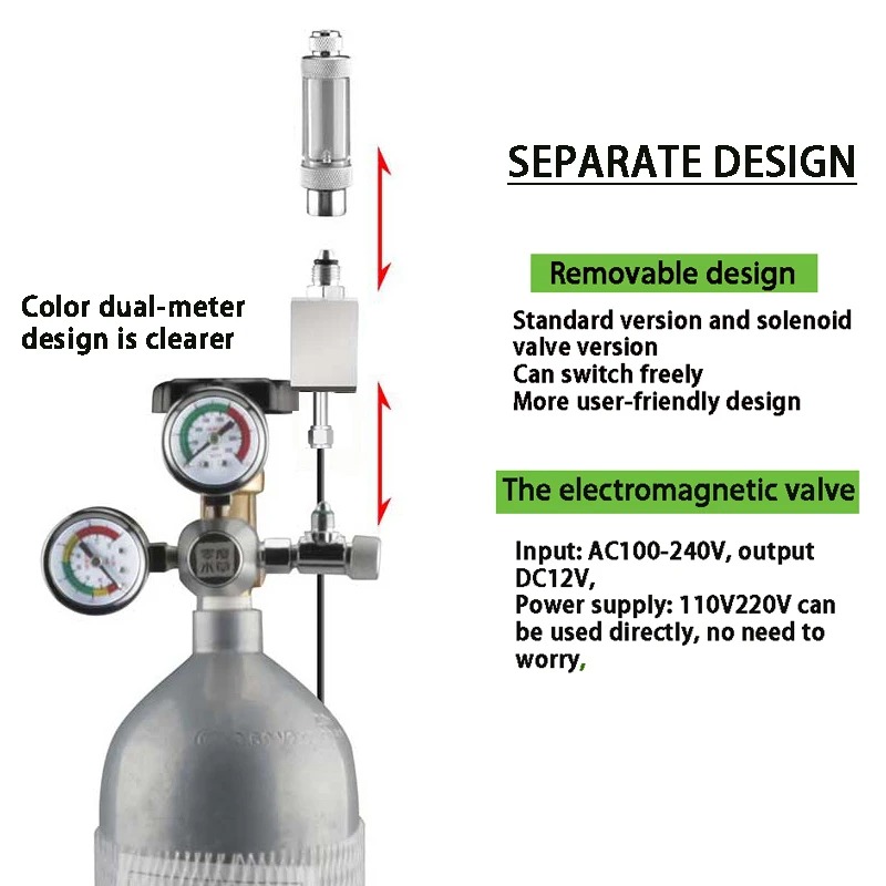 منظم ثاني أكسيد الكربون للأحوا - مراجعة Co2 Regulator Dual Stage وسعره