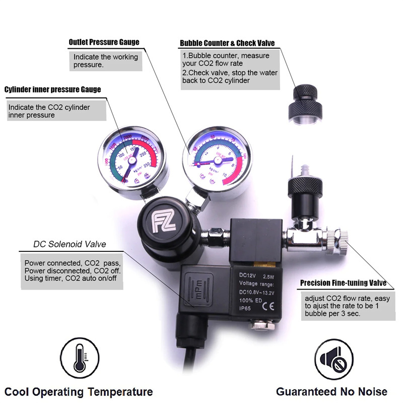 Fzone مرحلة واحدة كبيرة مقياس  - مراجعة Co2 Regulator Dual Stage وسعره